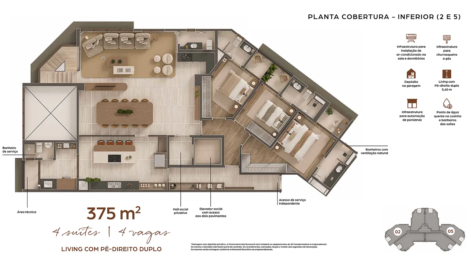 Planta Cobertura — Inferior (2 e 5) — 375 m²